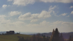 Troják, Maruška - panorama