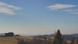 Troják, Maruška - panorama
