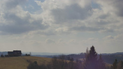 Troják, Maruška - panorama