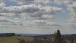 Troják, Maruška - panorama