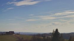 Troják, Maruška - panorama