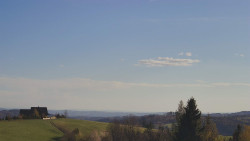 Troják, Maruška - panorama