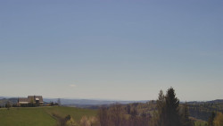 Troják, Maruška - panorama
