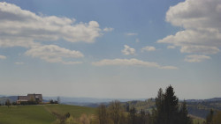 Troják, Maruška - panorama