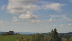 Troják, Maruška - panorama