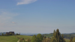 Troják, Maruška - panorama
