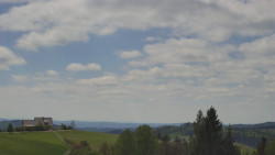 Troják, Maruška - panorama