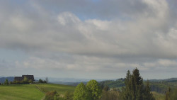 Troják, Maruška - panorama