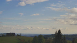 Troják, Maruška - panorama