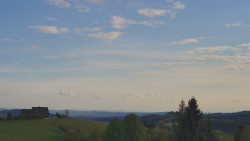 Troják, Maruška - panorama