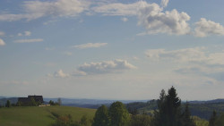 Troják, Maruška - panorama