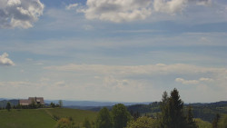 Troják, Maruška - panorama
