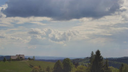 Troják, Maruška - panorama