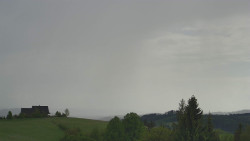 Troják, Maruška - panorama