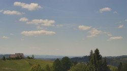 Troják, Maruška - panorama