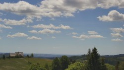 Troják, Maruška - panorama