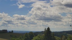 Troják, Maruška - panorama