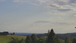 Troják, Maruška – Panorama