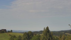 Troják, Maruška – Panorama