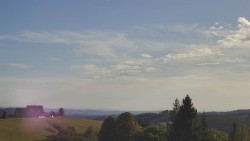 Troják, Maruška - panorama
