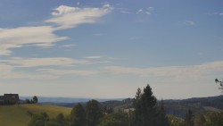 Troják, Maruška – Panorama