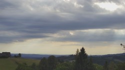 Troják, Maruška – Panorama