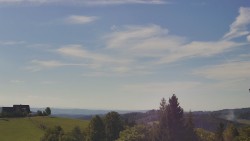 Troják, Maruška - panorama