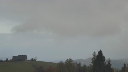 Troják, Maruška – Panorama