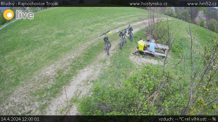 Bludný - Rajnochovice Troják - Bludný - Rajnochovice Troják  - 14.4.2024 v 12:00 Bludný - Rajnochovice Troják - Bludný - Rajnochovice Troják  - 14.4.2024 v 12:00