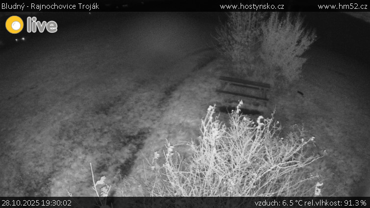 Bludný - Rajnochovice Troják - Bludný - Rajnochovice Troják  - 28.10.2025 v 19:30 Bludný - Rajnochovice Troják - Bludný - Rajnochovice Troják  - 28.10.2025 v 19:30