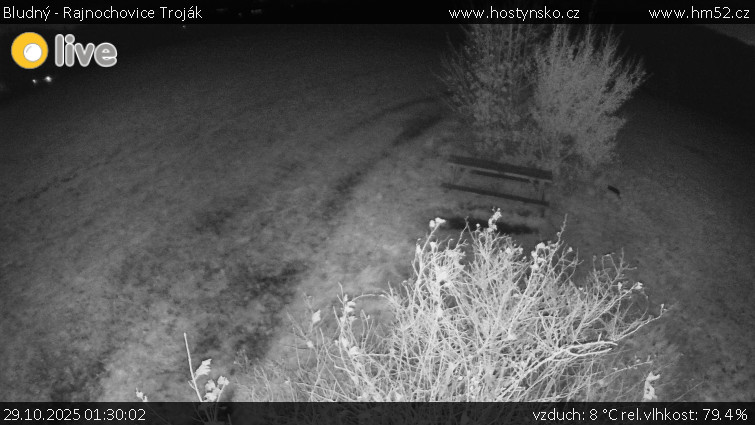 Bludný - Rajnochovice Troják - Bludný - Rajnochovice Troják  - 29.10.2025 v 01:30 Bludný - Rajnochovice Troják - Bludný - Rajnochovice Troják  - 29.10.2025 v 01:30