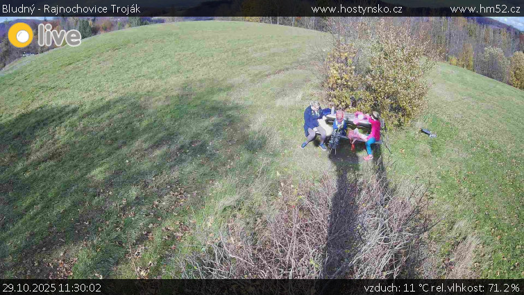 Bludný - Rajnochovice Troják - Bludný - Rajnochovice Troják  - 29.10.2025 v 11:30 Bludný - Rajnochovice Troják - Bludný - Rajnochovice Troják  - 29.10.2025 v 11:30