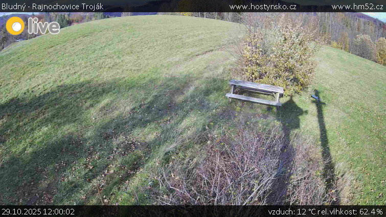 Bludný - Rajnochovice Troják - Bludný - Rajnochovice Troják  - 29.10.2025 v 12:00 Bludný - Rajnochovice Troják - Bludný - Rajnochovice Troják  - 29.10.2025 v 12:00