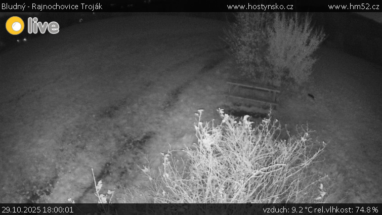 Bludný - Rajnochovice Troják - Bludný - Rajnochovice Troják  - 29.10.2025 v 18:00 Bludný - Rajnochovice Troják - Bludný - Rajnochovice Troják  - 29.10.2025 v 18:00