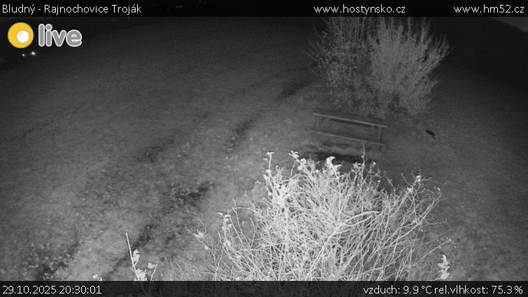 Bludný - Rajnochovice Troják - Bludný - Rajnochovice Troják  - 29.10.2025 v 20:30 Bludný - Rajnochovice Troják - Bludný - Rajnochovice Troják  - 29.10.2025 v 20:30