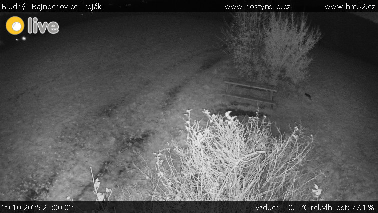 Bludný - Rajnochovice Troják - Bludný - Rajnochovice Troják  - 29.10.2025 v 21:00 Bludný - Rajnochovice Troják - Bludný - Rajnochovice Troják  - 29.10.2025 v 21:00