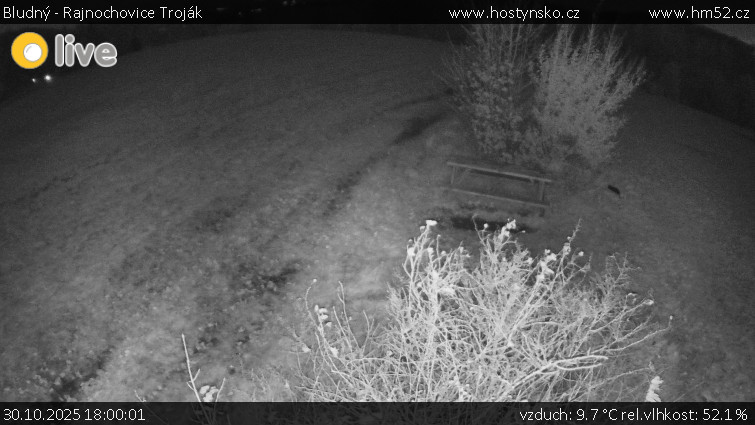 Bludný - Rajnochovice Troják - Bludný - Rajnochovice Troják  - 30.10.2025 v 18:00 Bludný - Rajnochovice Troják - Bludný - Rajnochovice Troják  - 30.10.2025 v 18:00