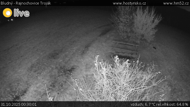 Bludný - Rajnochovice Troják - Bludný - Rajnochovice Troják  - 31.10.2025 v 00:30 Bludný - Rajnochovice Troják - Bludný - Rajnochovice Troják  - 31.10.2025 v 00:30