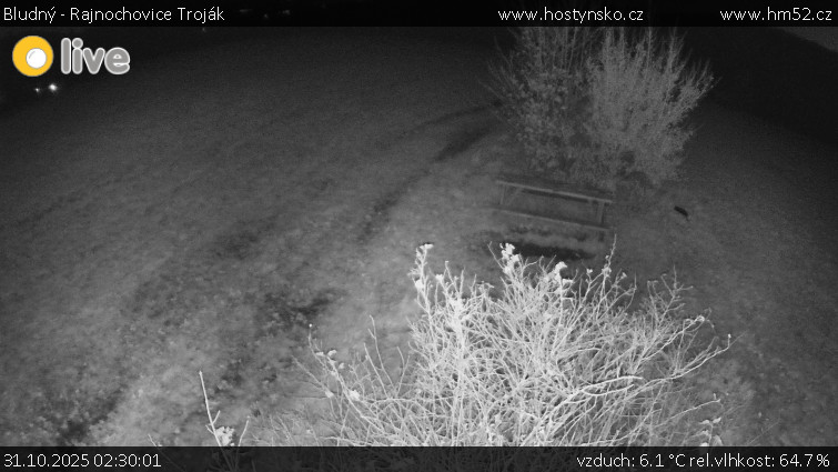 Bludný - Rajnochovice Troják - Bludný - Rajnochovice Troják  - 31.10.2025 v 02:30 Bludný - Rajnochovice Troják - Bludný - Rajnochovice Troják  - 31.10.2025 v 02:30