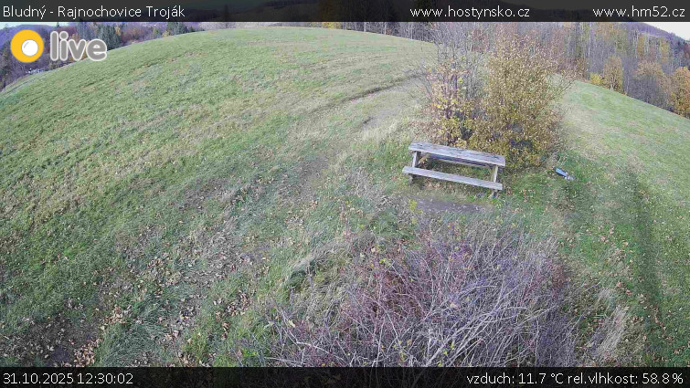 Bludný - Rajnochovice Troják - Bludný - Rajnochovice Troják  - 31.10.2025 v 12:30 Bludný - Rajnochovice Troják - Bludný - Rajnochovice Troják  - 31.10.2025 v 12:30