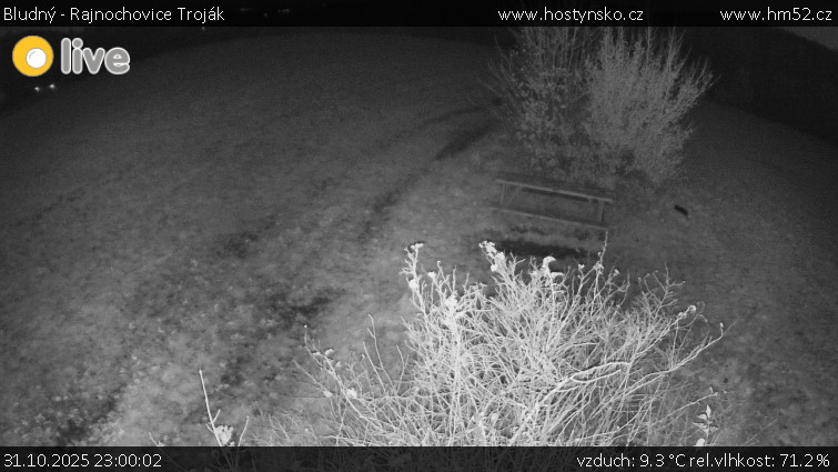 Bludný - Rajnochovice Troják - Bludný - Rajnochovice Troják  - 31.10.2025 v 23:00 Bludný - Rajnochovice Troják - Bludný - Rajnochovice Troják  - 31.10.2025 v 23:00