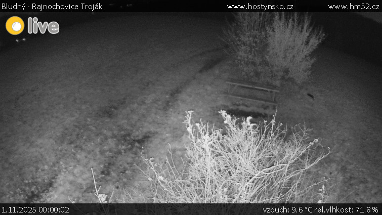 Bludný - Rajnochovice Troják - Bludný - Rajnochovice Troják  - 1.11.2025 v 00:00 Bludný - Rajnochovice Troják - Bludný - Rajnochovice Troják  - 1.11.2025 v 00:00