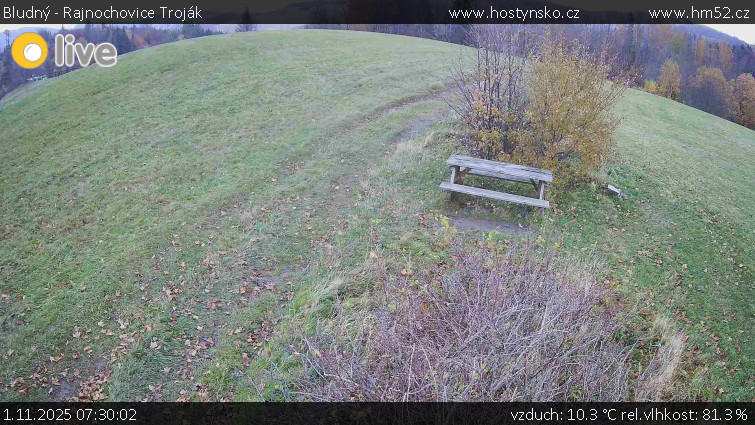 Bludný - Rajnochovice Troják - Bludný - Rajnochovice Troják  - 1.11.2025 v 07:30 Bludný - Rajnochovice Troják - Bludný - Rajnochovice Troják  - 1.11.2025 v 07:30