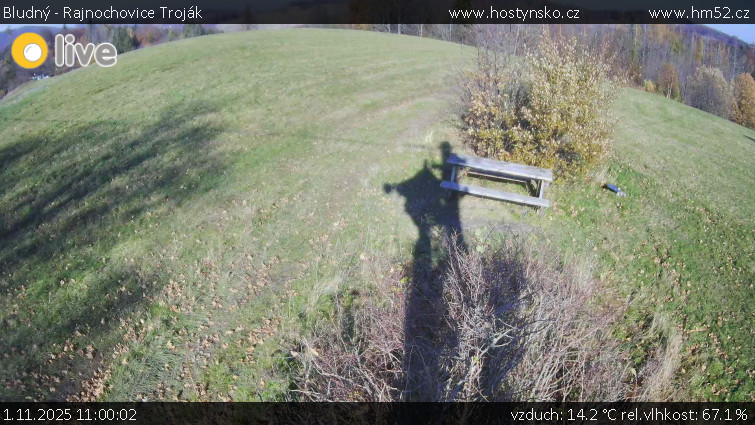 Bludný - Rajnochovice Troják - Bludný - Rajnochovice Troják  - 1.11.2025 v 11:00 Bludný - Rajnochovice Troják - Bludný - Rajnochovice Troják  - 1.11.2025 v 11:00