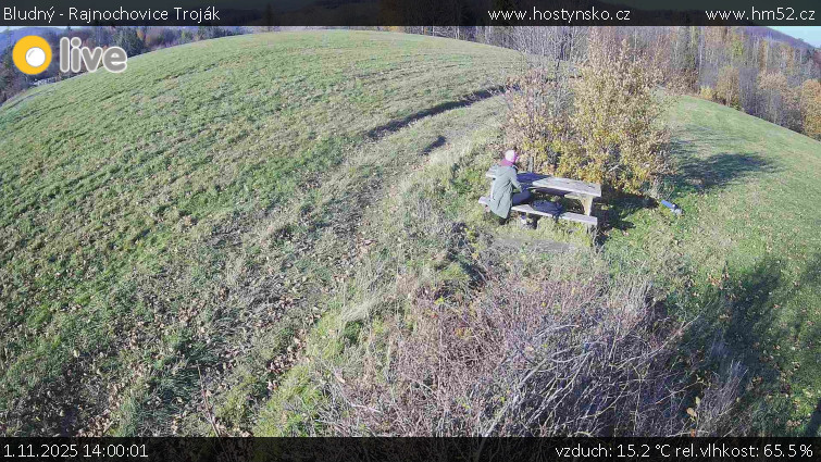 Bludný - Rajnochovice Troják - Bludný - Rajnochovice Troják  - 1.11.2025 v 14:00 Bludný - Rajnochovice Troják - Bludný - Rajnochovice Troják  - 1.11.2025 v 14:00