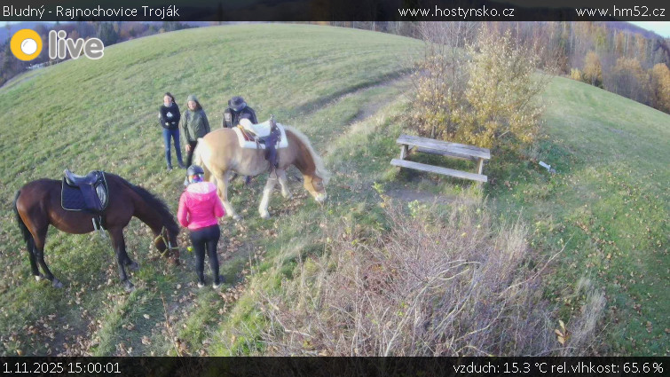 Bludný - Rajnochovice Troják - Bludný - Rajnochovice Troják  - 1.11.2025 v 15:00 Bludný - Rajnochovice Troják - Bludný - Rajnochovice Troják  - 1.11.2025 v 15:00