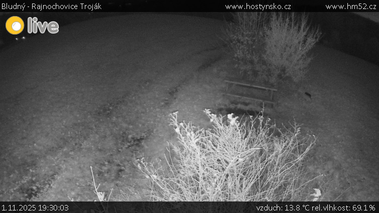 Bludný - Rajnochovice Troják - Bludný - Rajnochovice Troják - 1.11.2025 v 19:30 Bludný - Rajnochovice Troják - Bludný - Rajnochovice Troják - 1.11.2025 v 19:30