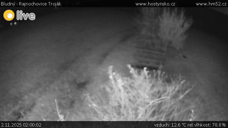 Bludný - Rajnochovice Troják - Bludný - Rajnochovice Troják - 2.11.2025 v 02:00 Bludný - Rajnochovice Troják - Bludný - Rajnochovice Troják - 2.11.2025 v 02:00