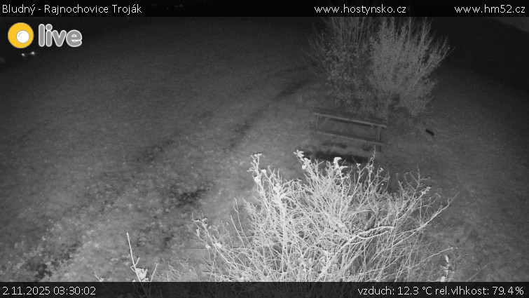 Bludný - Rajnochovice Troják - Bludný - Rajnochovice Troják - 2.11.2025 v 03:30 Bludný - Rajnochovice Troják - Bludný - Rajnochovice Troják - 2.11.2025 v 03:30