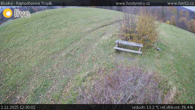 Bludný - Rajnochovice Troják - Bludný - Rajnochovice Troják - 2.11.2025 v 12:30 Bludný - Rajnochovice Troják - Bludný - Rajnochovice Troják - 2.11.2025 v 12:30